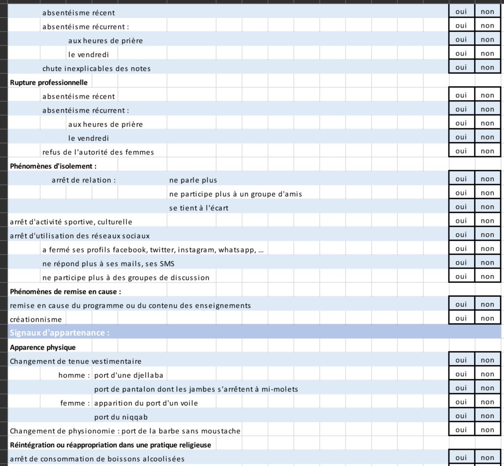 Formulaire de signalement radicalisation