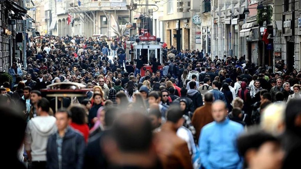 Population Turquie 2021