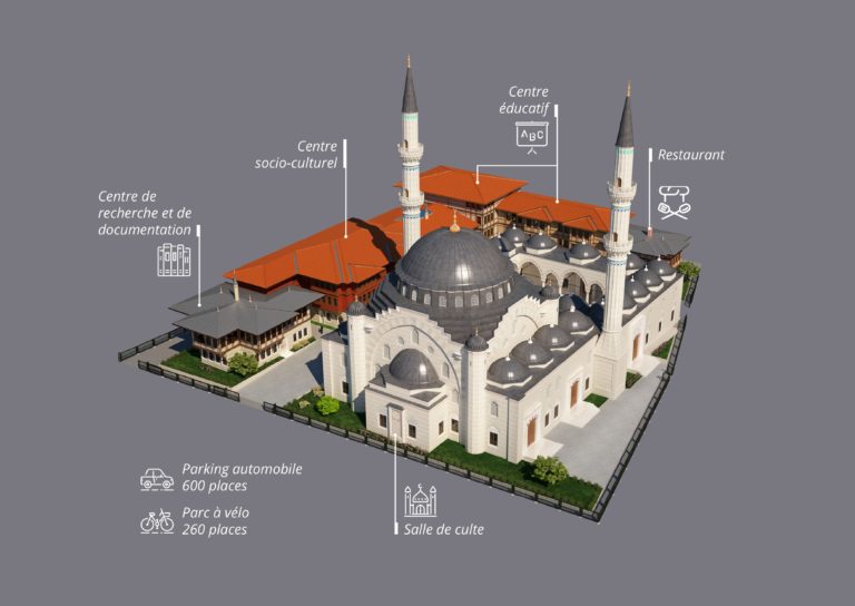 Mosquée Eyyub Sultan
