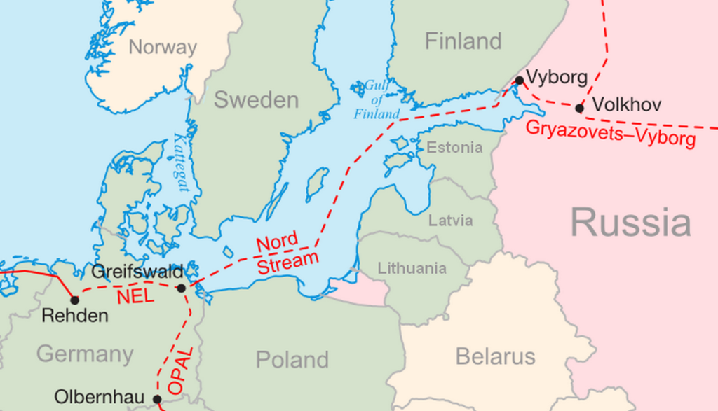 Nord Stream 2